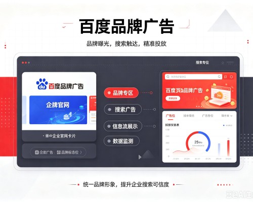 海北百度品牌广告